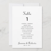 ミニマル結婚リストの表第1座席表 招待状 (裏面)