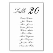 ミニマル結婚リストシーティングプラン テーブルナンバー (裏面)