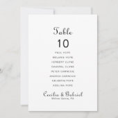ミニマル結婚リスト名の表10座席表 招待状 (正面)