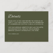 ミニマル脚軍グリーン結婚ズ エンクロージャーカード (正面)