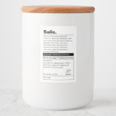 ミニマル製品ラベル フードラベル (正面)