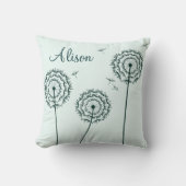 ミニマル造幣局ホワイトタンポポ花名 クッション (正面)