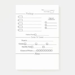 ミニマル5および1フードトラッカー ポストイット