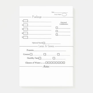 ミニマル5および1フードトラッカー ポストイット