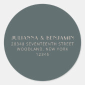 ミニマル モダン アートデコ ティール リターン アドレス ラウンドシール (正面)