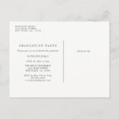 ミニマルArch Photo Grad発表 案内ポストカード (裏面)