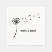 ミニマ吹リストのタンポポが願いを叶える スタンダードカクテルナプキン (正面)