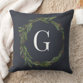 ミニマ素朴リストモノグラム水カラーリースネイビー クッション (ブランケット)