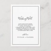 ミニマ結婚リストのウィッシングウェルカード エンクロージャーカード (正面)