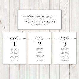 ミニマ結婚リストのヘッドテーブル記号