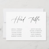 ミニマ結婚リストの座席用カード 招待状 (正面)