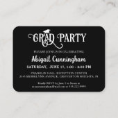 ミニ卒業パーティフォトクラス年招待状 エンクロージャーカード (裏面)