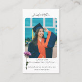 ミニ卒業パーティーの招待状 名刺 (裏面)