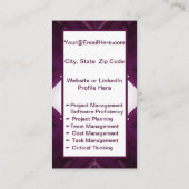 ミニ履歴書カード |ネットワークカードの地モダン域 コーリングカード (裏面)