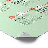 ミニ引用文ポスター従業員やる気を起こさせる ポスター (角)