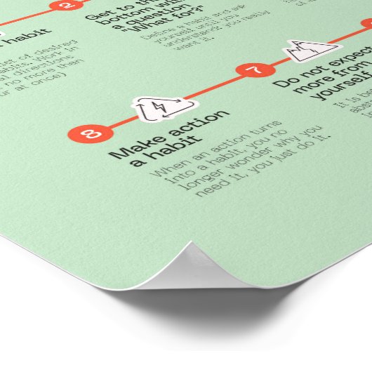 ミニ引用文ポスター従業員やる気を起こさせる ポスター (角)