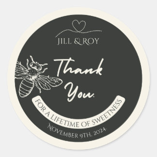 ミニ蜂蜜瓶の蓋ステッカー ラウンドシール