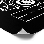 ミニ – 青写真ポスター ポスター (角)