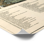 ミネアポリスのバードセーエの地図 – 1891 （スミス） BigMapBlo ポスター (角)