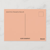 ミネアポリスミネソタの空中表示 ポストカード (裏面)