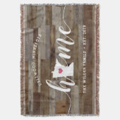 ミネソタホーム州パーソナライズされたウッドルック スローブランケット (正面縦)
