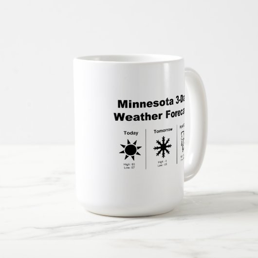 ミネソタ天気予報 コーヒーマグカップ (正面右)