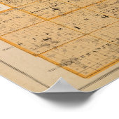 ミネソタ州マクロードとシブリーの郡 ポスター (角)