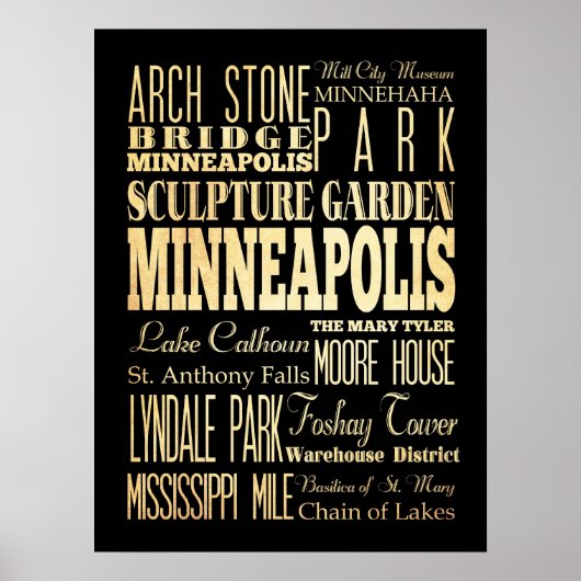 ミネソタ州ミネアポリスの名所と名所 ポスター (正面)