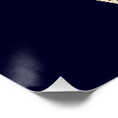 ミネソタ州統一された州マップヴィンテージUSA ポスター (コーナー)