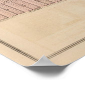 ミネソタ州，ニューオーバーンの地図 ポスター (角)