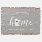 ミネソタ州 自宅 おしゃれ スローブランケット (正面)