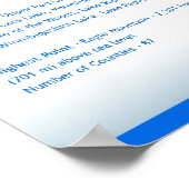 ミネソタ州,MNポスター ポスター (角)