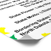 ミネソタ教育州ポスターカラフル ポスター (角)