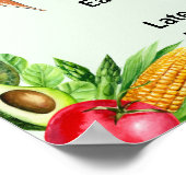 ミネソタ菜園カレンダー ポスター (角)