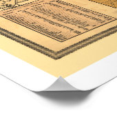 ミネソタ・ウィスコンシン鉄道地図1871 ポスター (角)