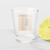 ミネラル硬度のMohsスケール ショットグラス (裏面)