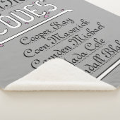 ミミパーソナライズされたはザクロが大好き シェルパブランケット (3/4)