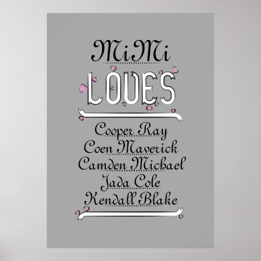 ミミパーソナライズされたはザクロが大好き ポスター (正面)