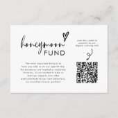 ミムモダンリストQRウェルハネムーン基金 エンクロージャーカード (正面)