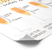 ミモサバーブライダルブルンチサイン ポスター (角)