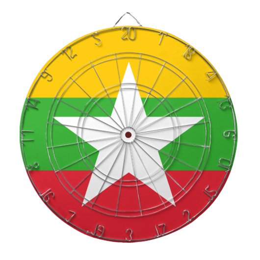 ミャンマー国旗(ビルマ) ダーツボード (正面)
