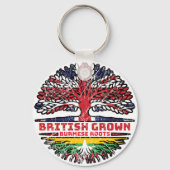 ミャンマーBurmese Burma Uk 統一された Kingdomイギリス キーホルダー (裏面)