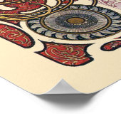 ミュシャアールヌーボーポスター – 〔占星術の〕十二宮図 – ラプルーム ポスター (角)