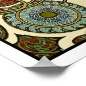 ミュシャアールヌーボーポスター – 〔占星術の〕十二宮図 – ラプルーム ポスター (角)