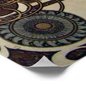 ミュシャアールヌーボー女性ヴィンテージフランスの〔占星術の〕十二宮図 ポスター (角)