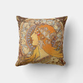 ミュシャ。 (占星術の)十二宮図 クッション (裏面)