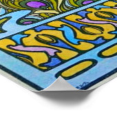 ミュシャ – 女性パネル1901 ポスター (角)