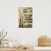 ミュシャ- From Documents Decoratifs 1901 ポスター (キッチン)