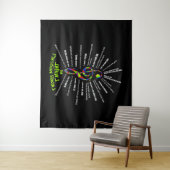 ミュージカルから学んだ大切なこと 俳優3 タペストリー (インサイチュ)