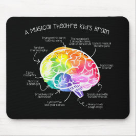 ミュージカルシアターの恋人のマウスパッド マウスパッド